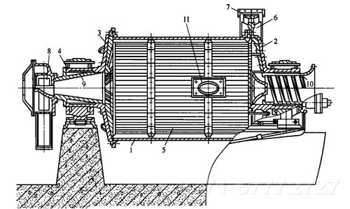 石英砂球磨机结构图