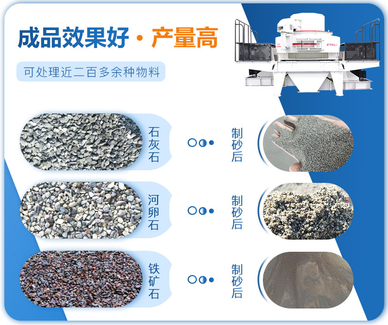 制砂机适用物料