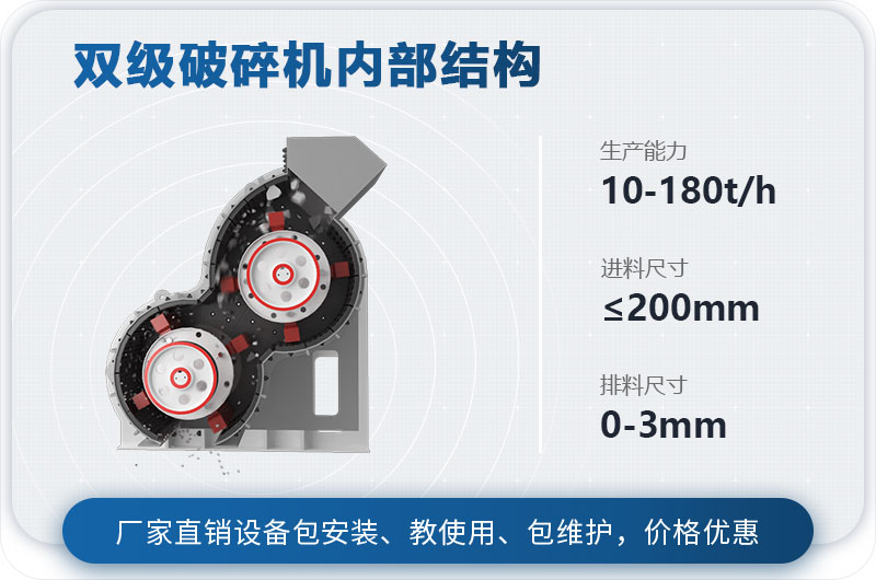 双级粉碎机结构及工作原理图