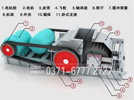 对辊制砂机结构