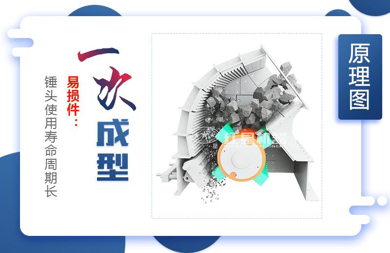重锤式粉碎机工作原理及结构图