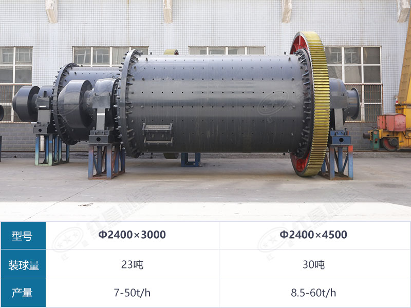 2.4米球磨机参数