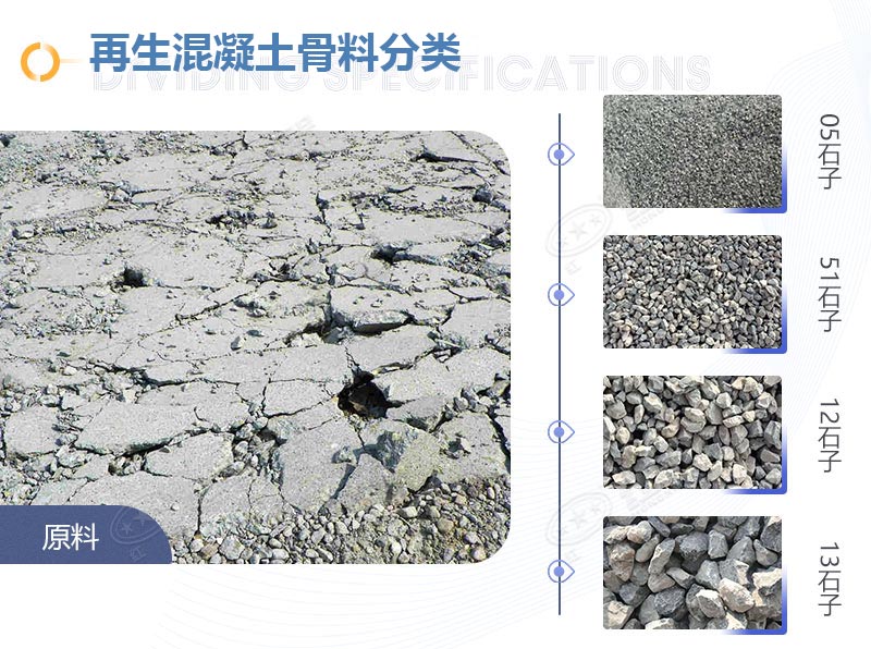 再生混凝土骨料分类