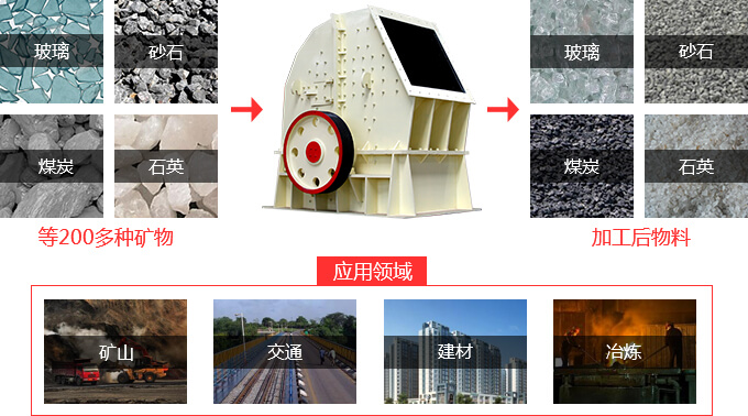 重锤式破碎机物料拼图