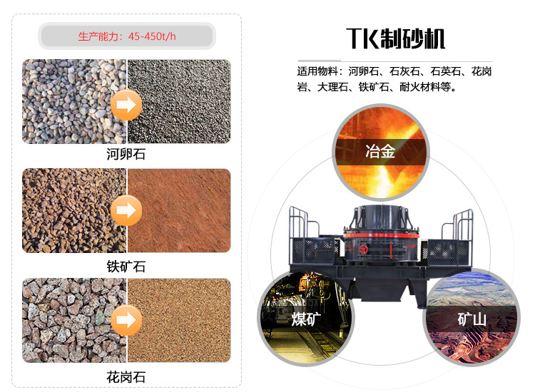 制砂机物料拼图