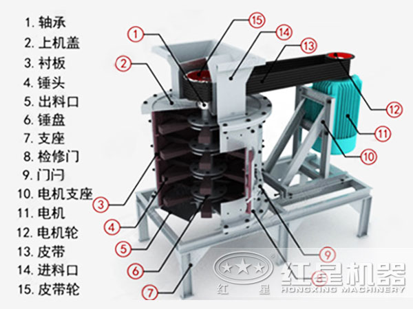 复合式破碎机结构图