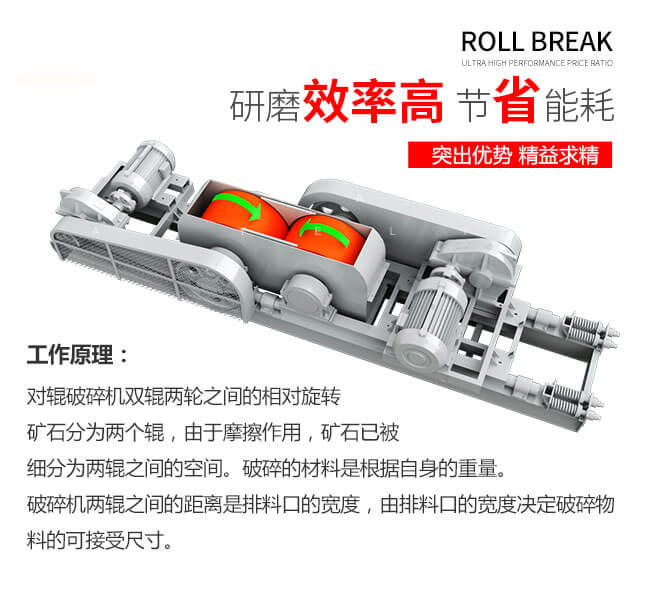 对辊破工作原理图