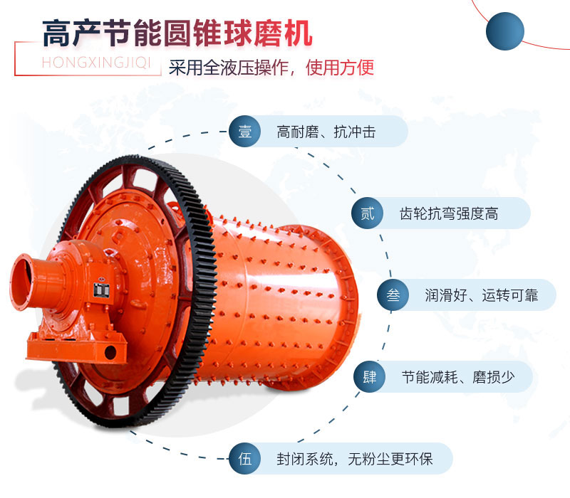 新型超细球磨机