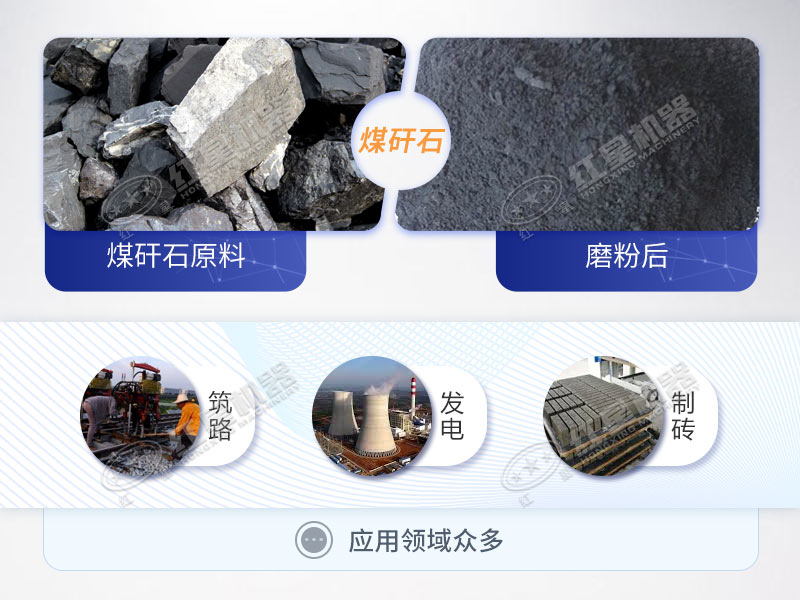 煤矸石制砂效果展示