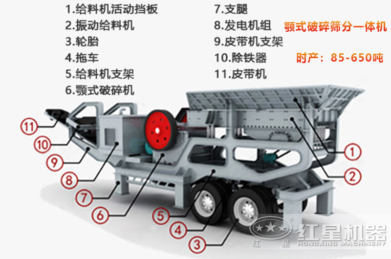 移动破结构特征